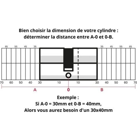 THIRARD - Serrure Encastrable à Cylindre Pour Porte D'entrée, Axe 40mm, Bouts Ronds, Cylindre 30x30mm, Blanc, 3 Clés – Image 4
