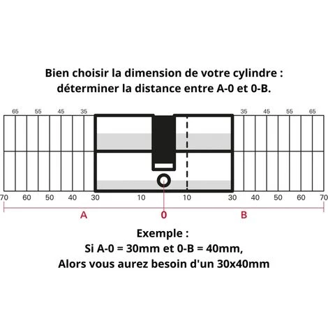 THIRARD - Lot Cadenas Nautic + Cylindre Double Entrée 30x30mm + Verrou Capital à Bouton, S'entrouvrant, 6 Clés – Image 3