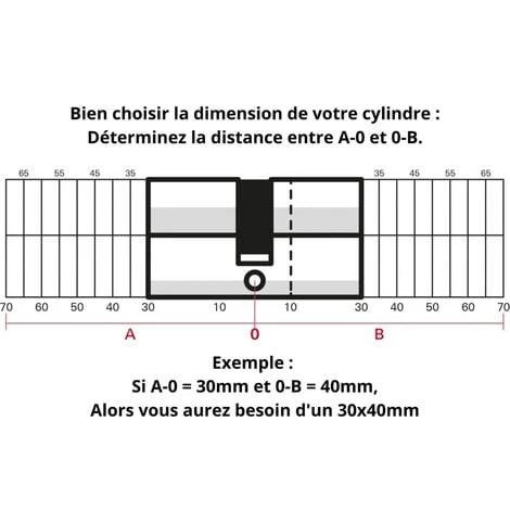 THIRARD - Lot 2 Cylindres 30x30mm + 1 Demi-cylindre 30x10mm S'entrouvrant, 9 Clés – Image 3